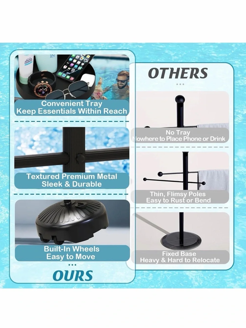 Freestanding 63” Black Multi-Arm Towel Rack  w Built-in Tray & Wheels